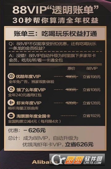 淘宝88VIP会员划算吗 淘宝88vip值得充么