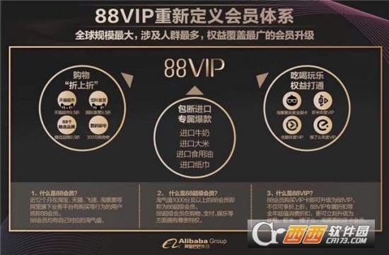 淘宝88VIP会员划算吗 淘宝88vip值得充么