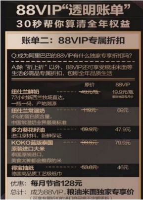 淘宝88vip会员是什么?淘宝88vip会员有什么用?