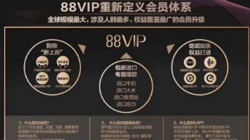 淘宝88vip会员是什么?淘宝88vip会员有什么用?