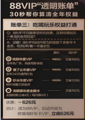 淘宝88vip会员是什么?淘宝88vip会员有什么用?