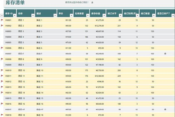 Excel表格操作技巧汇总 教你一秒钟制作表格