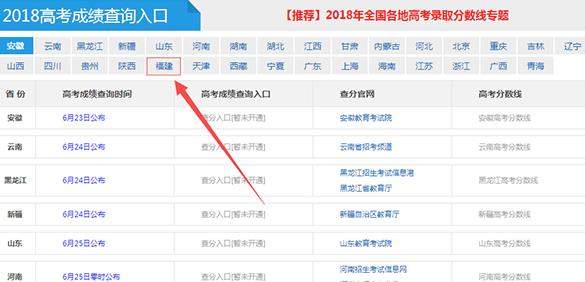 微信怎么查询高考分数 2018高考成绩在线查询