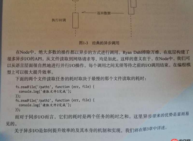 javascript - 关于node同步异步