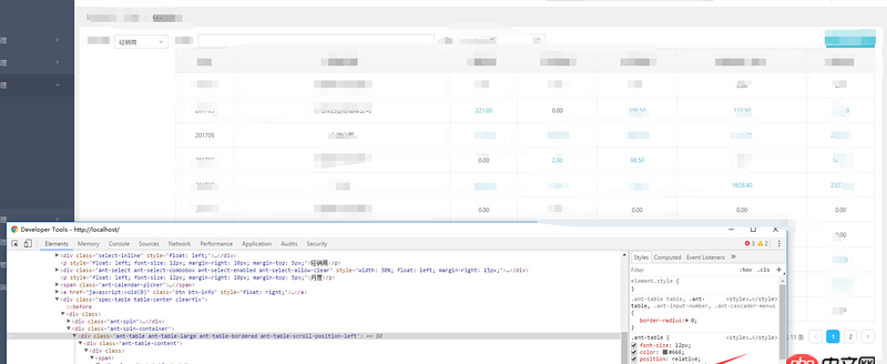 javascript - react我用了antdesign的table控件，我怎么强制用自己的style覆盖掉调用的class的某个属性