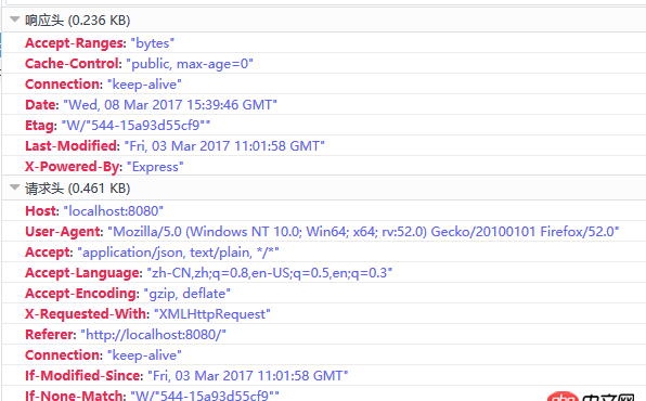 node.js - vue-resource,如何改变响应格式？