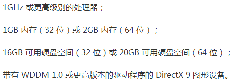 老机器装win10还是win7系统合适