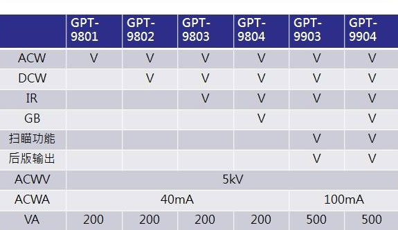 win10使用硬盘格式