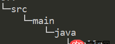 java - Mavn执行测试时<scope>test</scope>导致错误