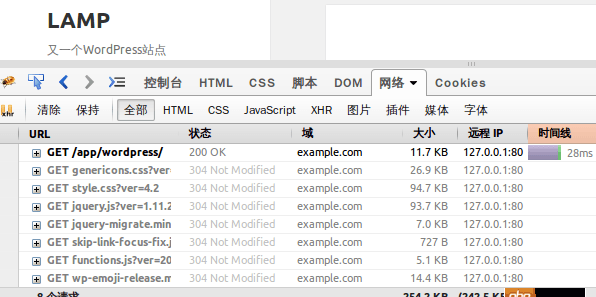 java - spring是不是相比其他框架要慢一些？