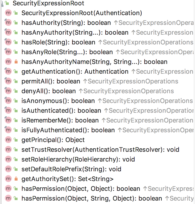 详解Spring Security 中的四种权限控制方式