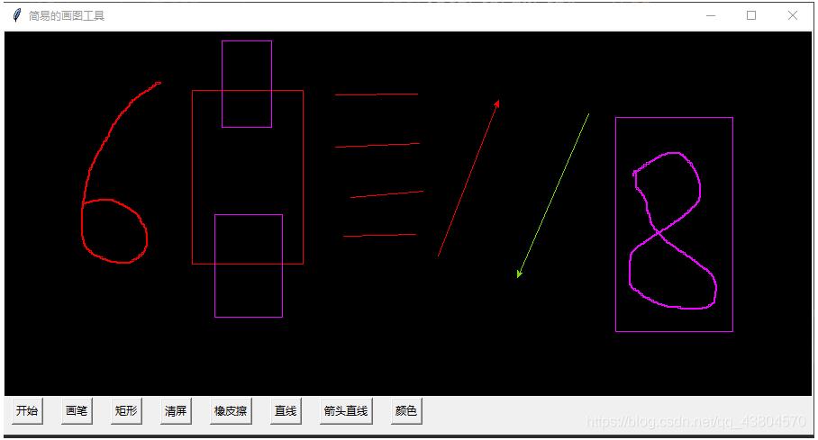 浅谈Spring与SpringMVC父子容器的关系与初始化