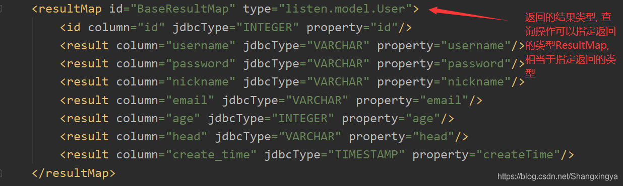 JavaEE Spring MyBatis如何一步一步实现数据库查询功能