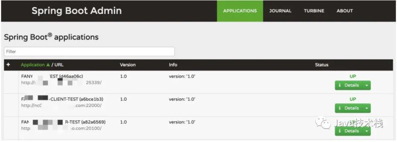 Spring Boot 项目做性能监控的操作流程