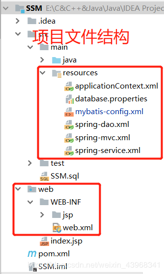 使用IDEA搭建SSM框架的详细教程(spring + springMVC +MyBatis)