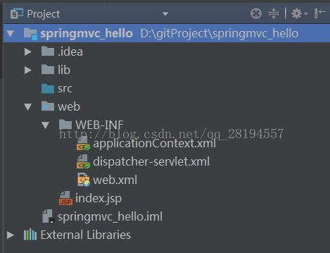 使用idea搭建一个spring mvc项目的图文教程