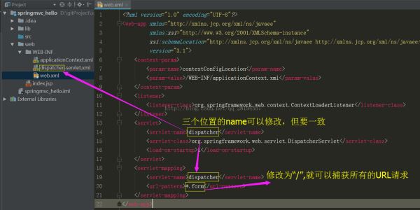 使用idea搭建一个spring mvc项目的图文教程