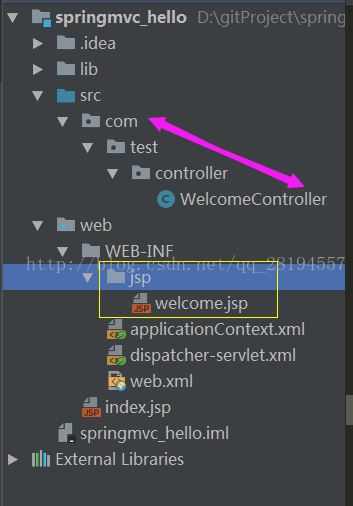 使用idea搭建一个spring mvc项目的图文教程