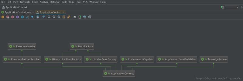 用IntelliJ IDEA看Java类图的方法(图文)