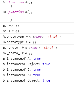 Javascript原型链及instanceof原理详解