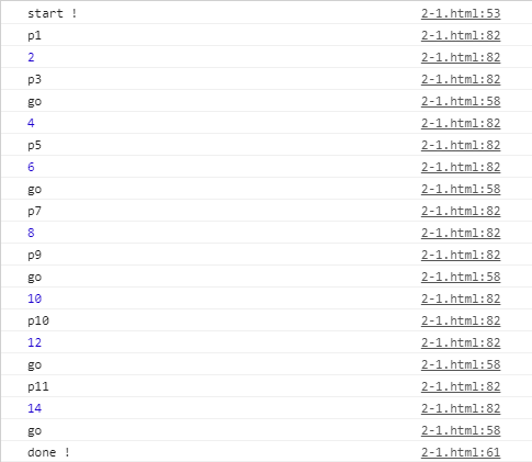 JavaScript实现指定数量的并发限制的示例代码