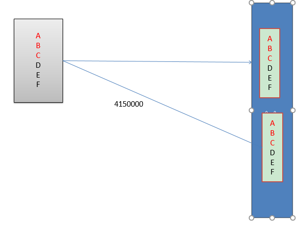 JavaScript享元模式原理与用法实例详解