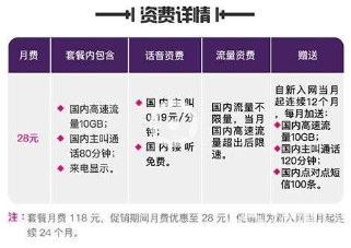 抖音移动至尊卡套餐是什么？抖音至尊卡套餐资费以及特惠活动介绍