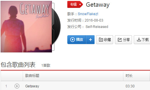 抖音getaway是什么歌 歌曲分享