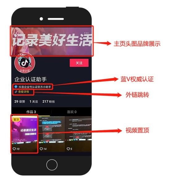 抖音企业号有什么用_抖音企业号介绍【图】