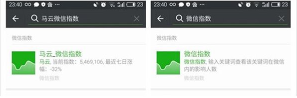 微信指数怎么看？微信指数在哪看？