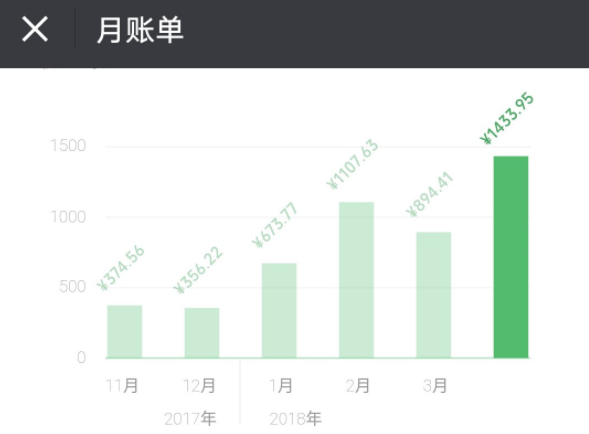 微信怎么查看详细收支？查看方法介绍