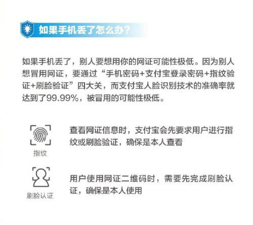 支付宝绑定电子身份证后手机丢了怎么办？