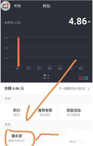 滴滴出行的车主怎么才能申请滴水贷？申请方法介绍