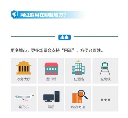 支付宝电子身份证是什么?支付宝电子身份证在哪？