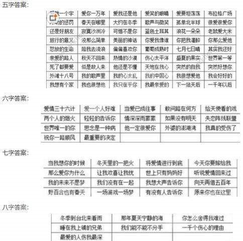 抖音猜歌王全部关卡答案_抖音猜歌狂魔题库答案汇总