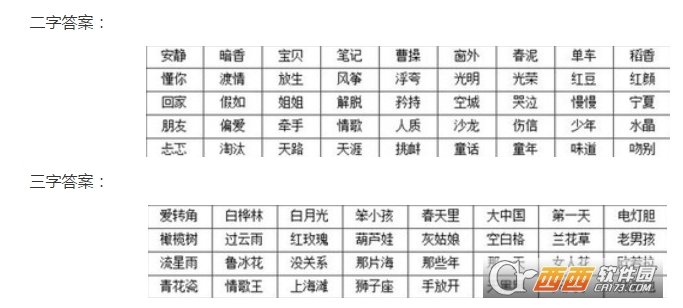 抖音猜歌狂魔答案是什么