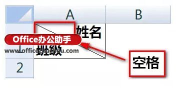 Excel怎样制作不同的斜线表头