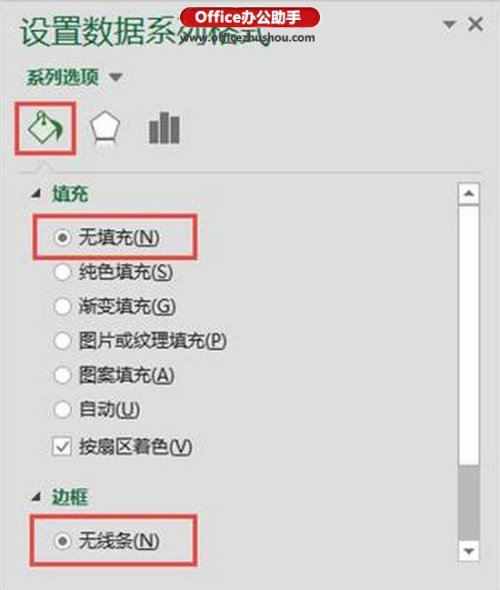 Excel如何绘制线性玫瑰图?