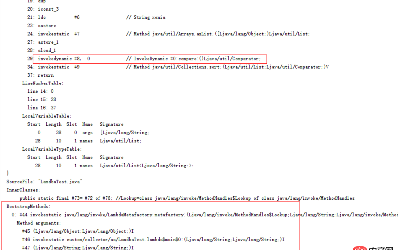 java - 使用lambda表达式（匿名内部类）传参是否有性能问题？