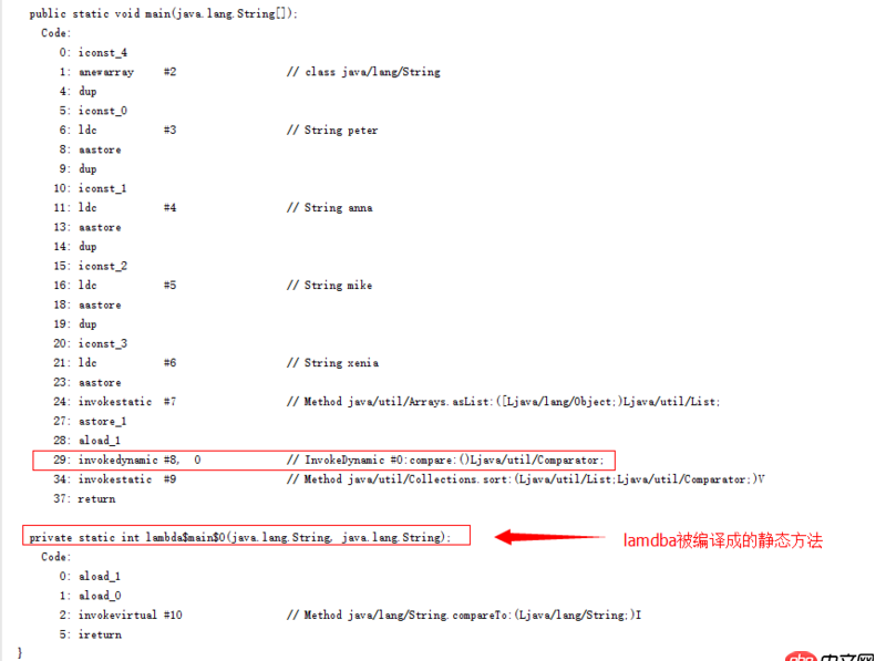 java - 使用lambda表达式（匿名内部类）传参是否有性能问题？