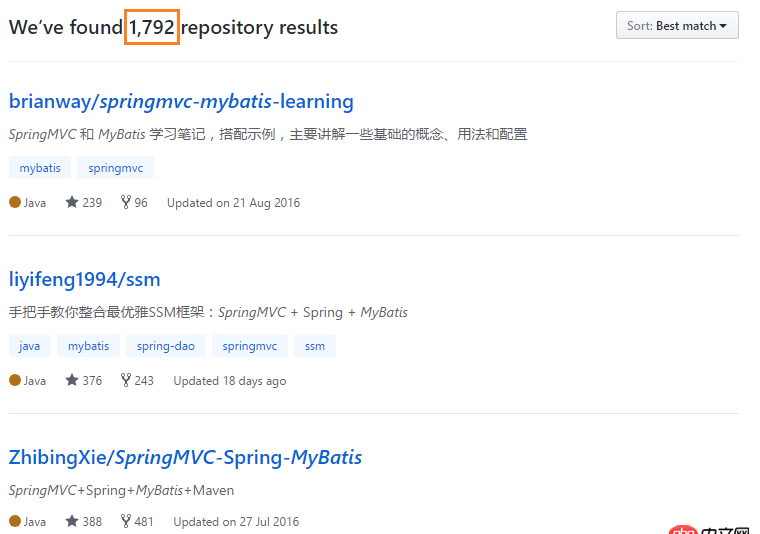 java - springMVC+MyBatis的学习项目？