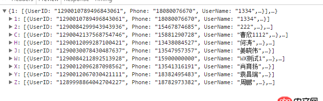 javascript - js中有什么办法能让对象进行排序呢？