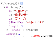 javascript - 我这里循环有什么问题？