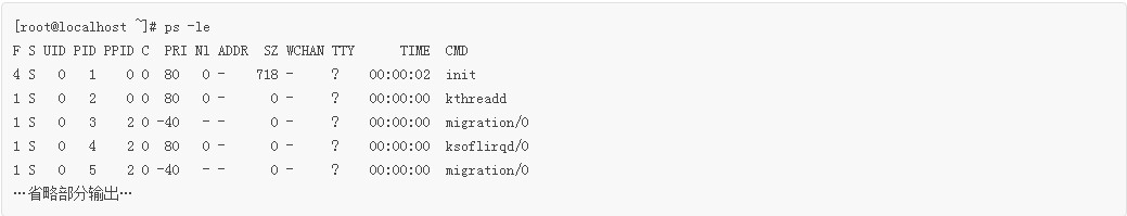 Linux新手入门：PS命令查看正在运行的进程