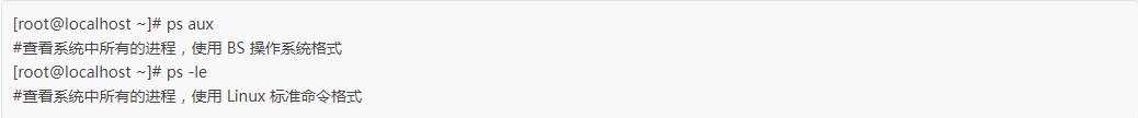 Linux新手入门：PS命令查看正在运行的进程