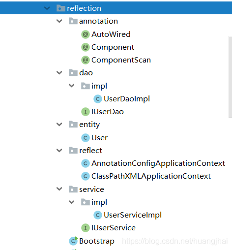 使用Java反射模拟实现Spring的IoC容器的操作