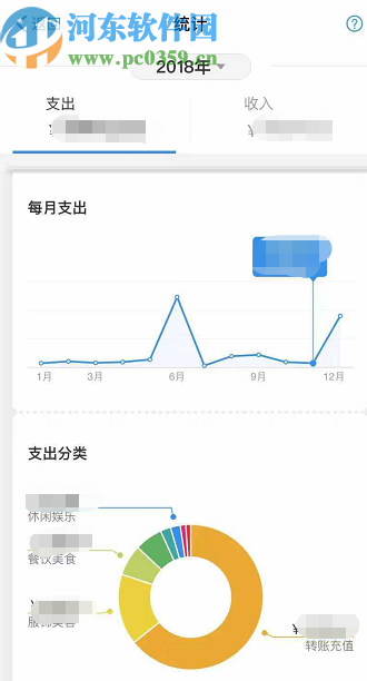 支付宝APP查看年度账单的操作方法