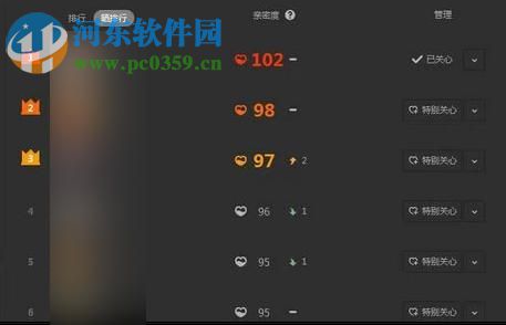 怎么把和QQ好友的亲密度增到100？