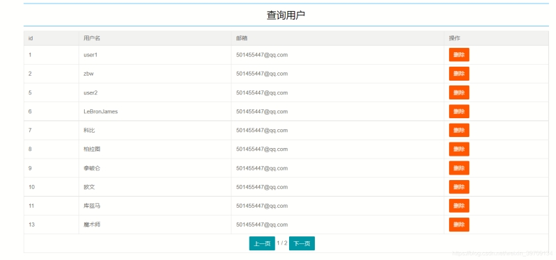 使用java springboot设计实现的图书管理系统（建议收藏）