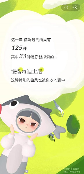 网易云音乐年度报告怎么看2021